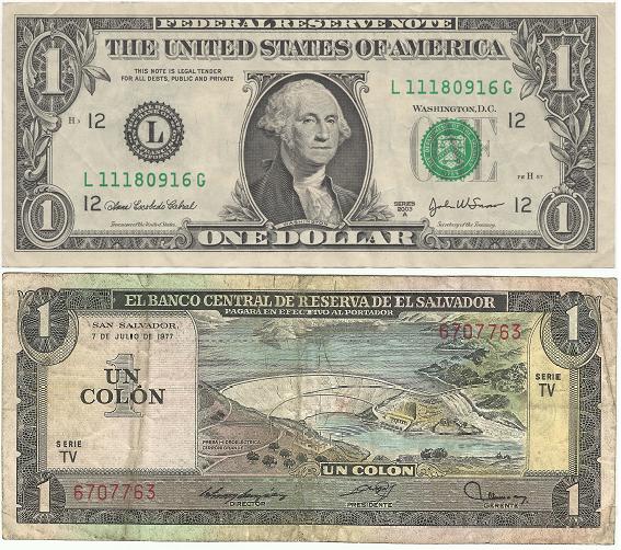 El Dinero En El Salvador prestamos prendarios definicion